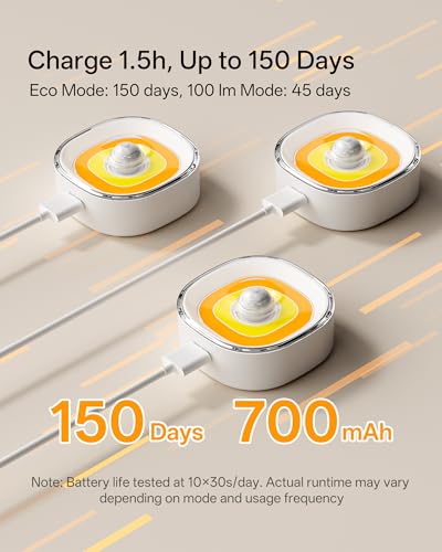 Homelist Digital Mini COB Puck Lights, 6 Pack Rechargeable Motion Sensor Lights Indoor 700mAh 100LM Sensor Night Lights, Dimmable Closet Light for Cabinet, Counter, Stairs, Hallway, Bedside - color: White-COB Light Source, size: 6 Pack