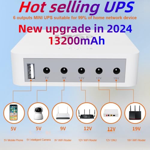 Mini UPS Uninterrupted Power Supply 13200mAh 48.84Wh Lithium ion Backup Battery with DC 19V/12V/9V/5V Output for Wireless Router, Modem, LED Light, CCTV Camera, Smartphone More Support Solar