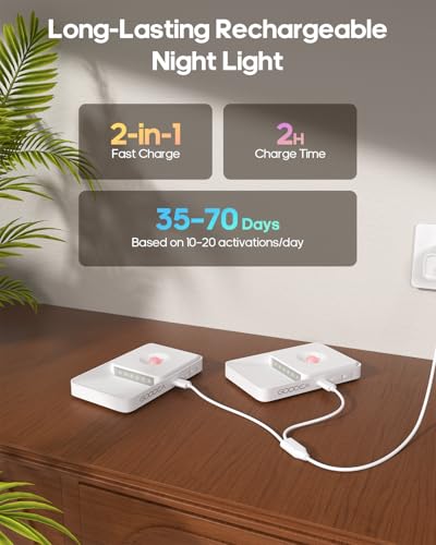 GOODEA 4 Pack Motion Sensor Night Lights, Rechargeable Stair Lights Indoor