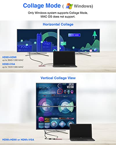 TOTU Docking Station, USB C Hub, 9 in 1 Triple Display Docking Station with Collage Display Mode, Dual 4K HDMI, VGA, 100W PD, 3 USB 3.0 and TF/SD Card Reader for MacBook Pro Air and Type-C Laptops