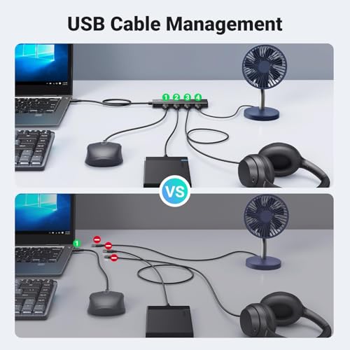 UGREEN USB 3.0 Hub, 4 Ports USB A Splitter Ultra-Slim USB Expander for Mouse, Keyboard, Flash Drive, U Disk, Printer Compatible with Laptop, Desktop PC, Xbox, PS5, and More 2FT - size: ['2 feet'], style: USB-A