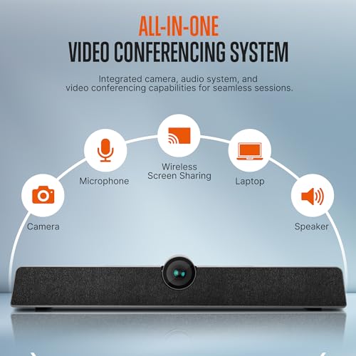 SQUATZ Ultra HD 4K Video Conferencing System with 5X Zoom, Wide-Angle Lens, Echo Cancellation, 8m Voice Pickup, 120° FOV - Perfect for Small Conference Rooms, Home Offices, and Remote Work