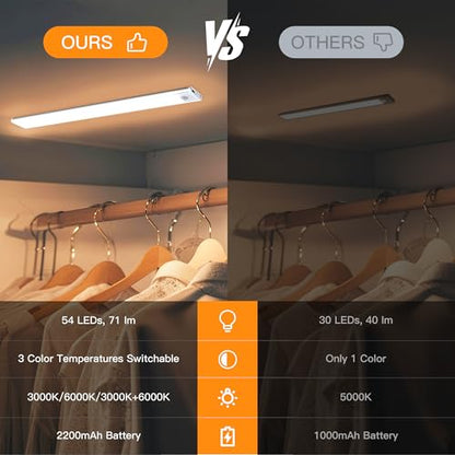 11.82 inch Under Cabinet Lighting, 4 Pack Magnetic Closet Lights | 2000mAh with Motion Sensor, 54 LED, 3Color Temperature, USB-C Charging, Durable and Easy-to-Install - size: 30cm