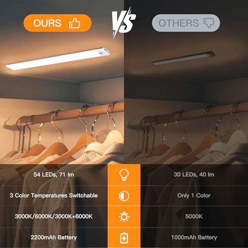 11.82 inch Under Cabinet Lighting, 4 Pack Magnetic Closet Lights | 2000mAh with Motion Sensor, 54 LED, 3Color Temperature, USB-C Charging, Durable and Easy-to-Install - size: 30cm