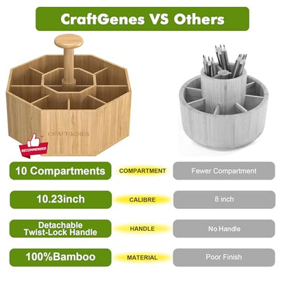 CraftGenes Bamboo Rotating Pen Organizer for Desk with 10 Compartments