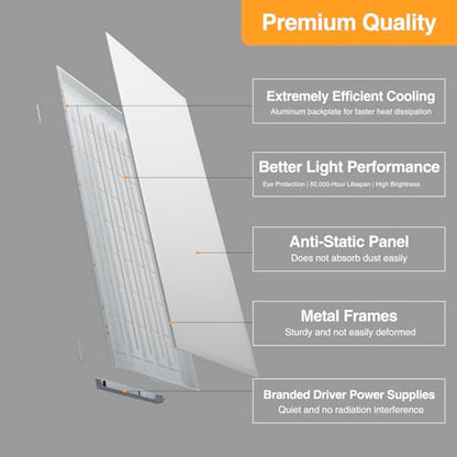 2x4 LED Flat Panel Light,Selectable 5CCT,0-10V Dimmable,9360LM,2Pack - size: 2x4FT-2pack