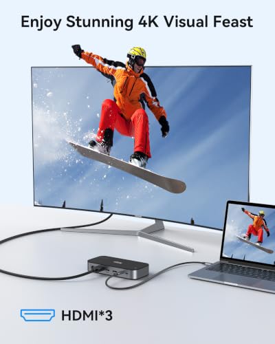 Selore 3 HDMI Docking Station Triple Monitor Docking Station 3 Monitors
