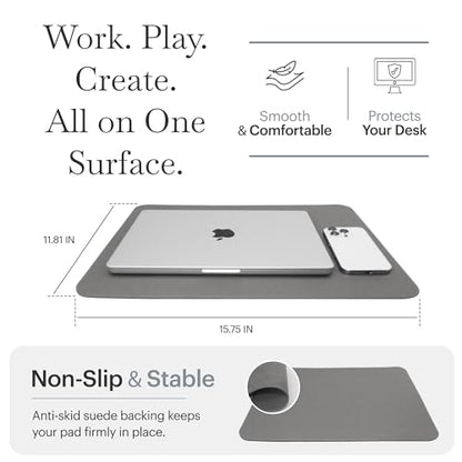 Rikan Small Desk Blotter with Smooth Surface-Vegan Leather Stylish Desk Mat Ideal for Keyboard, Laptop & Device Placement - Perfect Laptop Pad Protects Your Desk, Enhances Style & Productivity - Grey - color: Grey, size: 15 IN x 11 IN