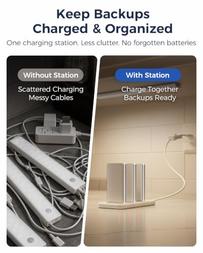EZVALO Under Cabinet Lighting with 6 × 2000mAh Batteries & Charging Station