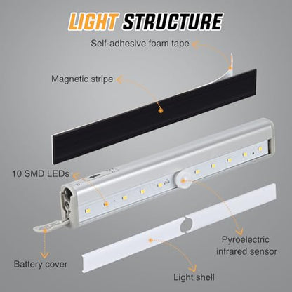 Nilight RV Step Lights 2PCS LED RV Exterior Lighting for Travel Camper - color: White RV Step Light-7.48" 2PCS