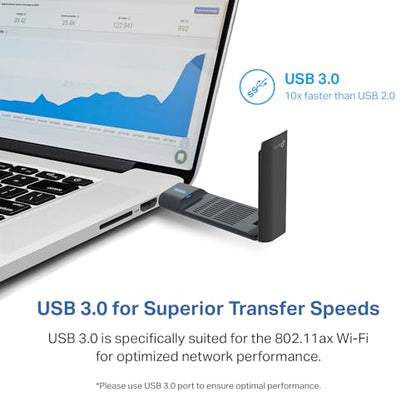 TP-Link USB WiFi 6E Adapter for Desktop PC,AXE3000 Tri-Band USB WiFi Dongle | Wireless Network Adapter, Ultra-Low Latency, MU-MIMO, OFDMA, Refined Security, WPA3, Supports Windows 11/10 (Archer TXE50UH) - size: AXE3000, Wi-FI 6E