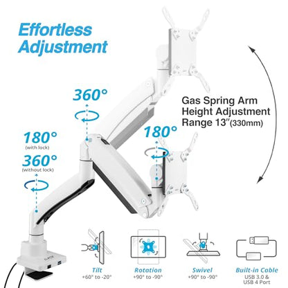 AVLT Single 17"-57" Super Ultrawide Monitor Arm - White | Screens Up to 59.5 lbs Premium Aluminum Desk Stand Adjustable Pneumatic Height Full Motion Swivel Tilt Rotation USB-C&A Ports - color: White-17 to 57 Inch