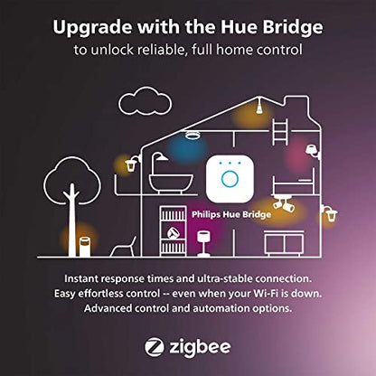 Philips Hue White and Color Ambiance Centris Smart LED Ceiling Light - Includes (1) Color Changing Light Fixture in White with 4 Individually Adjustable Spotlights - Works with Voice - style: 4 Spotlights