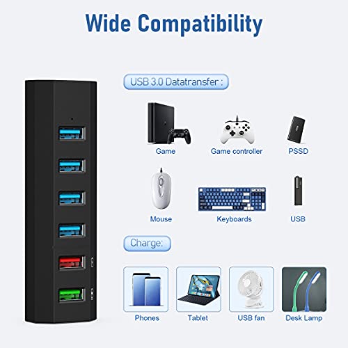 USB Hub, Aiibe 6 Ports Super High Speed USB 3.0 Hub Splitter + 24W Power Adapter + USB 3.0 Cable, Black Smart Fast Charger Powered USB Hub for Laptop, Mac, PC, Mobile HDD, Mulitple Devices - color: Black 6 Port