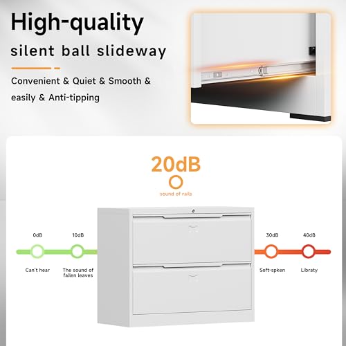 Bestoo 2 Drawer File Cabinet, Metal Lateral Filing Cabinet with Lock - color: White, size: 2 Drawer 15.7" D x 35.4" W x 28" H