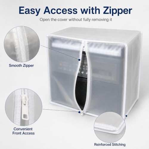 Custom Frosted PVC Dust Cover, Made to Size, Zipper Drawstring - color: Frosted Pvc