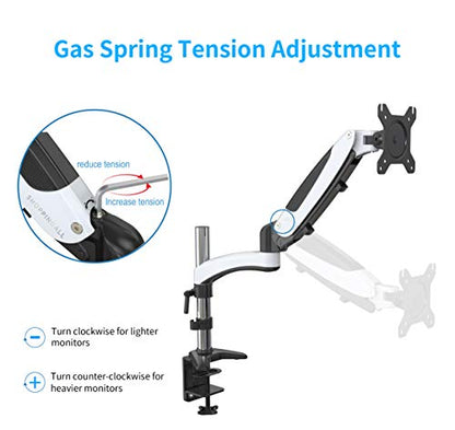 SHOPPINGALL Fully Adjustable Dual Gas Spring LCD Monitor Arm Desk Mount Stand with 1 Swing Arm for One 15"-32" Monitor, Desk Clamp and Grommet Mounting Options in The Box - SA-GM112D (White)