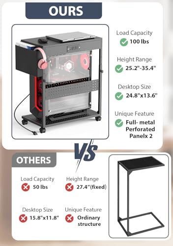 PC Stand with Charge Station,Computer Tower Stand on Wheels, Black