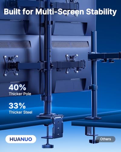 HUANUO Quad Monitor Mount for 13-32 Inch Screens, 4 Monitor Stand with Larger Base, Holds 22 lbs per Arm, Fully Adjustable Stacked Mount, Tilt Swivel Rotation, VESA 75x75/100x100mm, Cable Management
