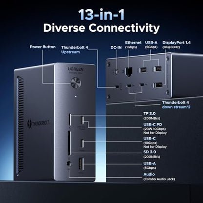 UGREEN 13-in-1 Thunderbolt 4 Docking Station, Dual 4K@60Hz, 3xTBT4, 40Gbps | Signle 8K@30Hz, 180W Total Power, 96W Host Charging, 3xUSB A, 2xUSB-C, Gigabit Ethernet, SD/TF 3.0, 3.5mm Audio, Revodok Max