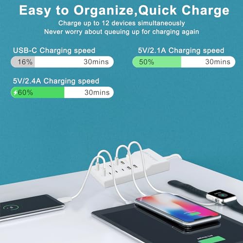 USB Charger Block, 12-Port Charging Station (4 USB-A 8 USB-C)