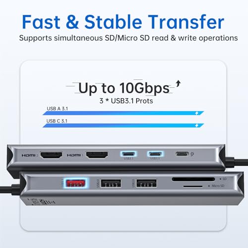 USB C Laptop Docking Station Dual Monitor Dual HDMI 4K DP Triple Display Hub, 13 in 1 MOKiN USB C Hub with 3 Monitors, DisplayPort, USB 3.1, RJ45, 100W PD, Card Reader, Audio/Mic, for Dell HP Lenovo