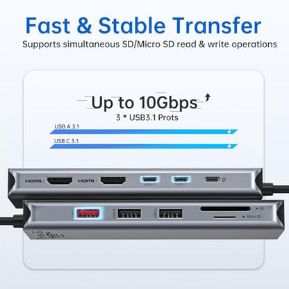 USB C Laptop Docking Station Dual Monitor Dual HDMI 4K DP Triple Display Hub, 13 in 1 MOKiN USB C Hub with 3 Monitors, DisplayPort, USB 3.1, RJ45, 100W PD, Card Reader, Audio/Mic, for Dell HP Lenovo