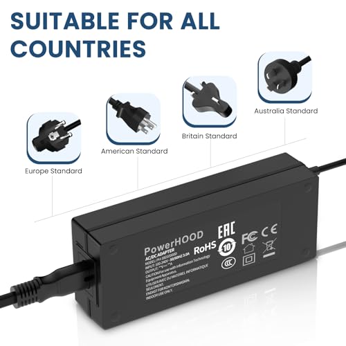 AC/DC Adapter for Jabra PanaCast 50 VSM020 ‎8200-232 8201-232 PanaCast50 | Webcam Video Conferencing Camera 4K Meeting Room Video Camera Power Supply Cord Charger Cable PSU Mains