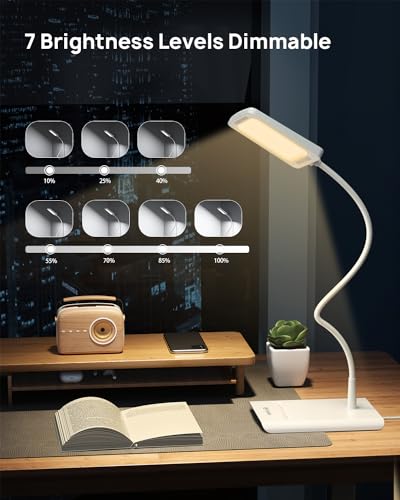 TROND Desk Lamp, Dimmable Eye-Caring Table Lamp, Memory Function, White - color: White