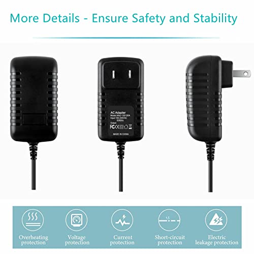 AC/DC Adapter Compatible for TRENDnet TE100-MFP1 1-Port Multi-Function USB Print Server Power Supply Cord Cable PS Wall Home Charger Input: 100-240 VAC Worldwide Use Mains PSU