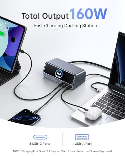 Selore Laptop Docking Station Dual HDMI Monitor 13-in-1 USB-C Dock