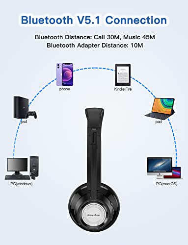 New Bee Wireless Headset Bluetooth Headset with Noise Cancelling Microphone 20hrs Talk time & Mute Button for Work/PC/Office/Zoom/Skype (Include USB Dongle)