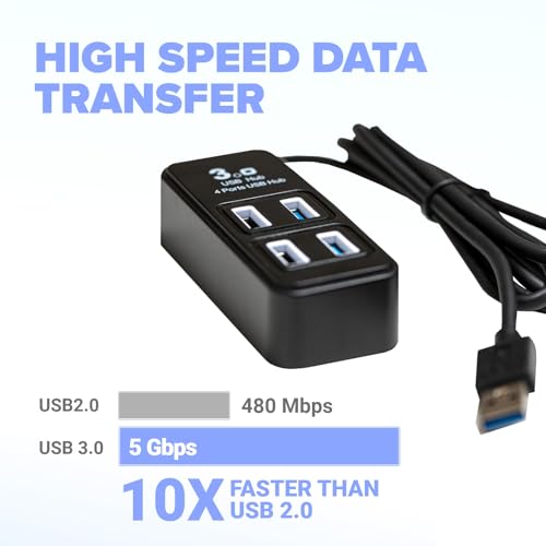 Rebuff Reality 4-Port USB Hub for Vive Tracker Dongles USB 3.0 Adapter | Compatible with Vive Tracker 3.0, 2.0 & Other VR Console Dongles - Enables Data Transfer - 4 ft Cable for Extended Reach