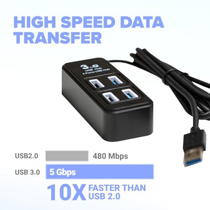 Rebuff Reality 4-Port USB Hub for Vive Tracker Dongles USB 3.0 Adapter | Compatible with Vive Tracker 3.0, 2.0 & Other VR Console Dongles - Enables Data Transfer - 4 ft Cable for Extended Reach