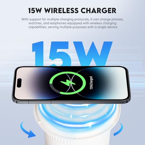 Desk Power Strip with 15W Wireless Charger, PD 20W USB-A, QC 3.0 USB-C Fast Charging Embedded Power Outlet, Recessed Power Outlet with AC outlets and 6FT Cord - color: white