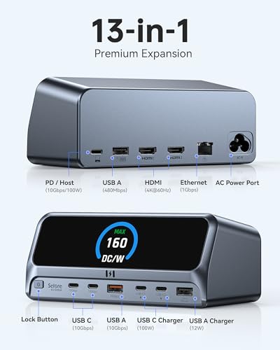 Selore Laptop Docking Station Dual HDMI Monitor 13-in-1 USB-C Dock