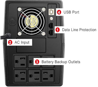2000VA/1200W Battery Backup UPS with AVR, 6 Outlets for PC - size: 2000-VA