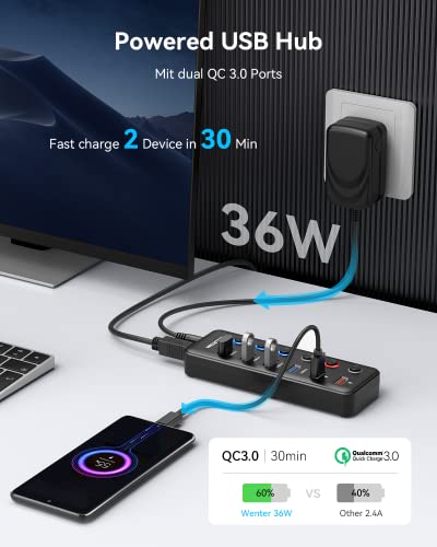 Powered USB Hub, Wenter 6-Port USB 3.0 Hub Splitter (4 USB 3.0 Data Ports + 2 QC 3.0 Fast Charging Ports) with Individual LED On/Off Switches, USB Hub 3.0 Powered with 36W AC Adapter for Mac, PC - size: 4 USB 3.0 Ports + ２Fast Charging ports