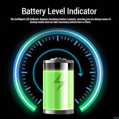 6000mAh Mini UPS Battery Backup, 5 Outlets Backup Battery Power Supply with DC 5V 9V 12V Multi Voltage Output, Uninterruptible Power Supply for WiFi Router, Security Camera (US Plug)