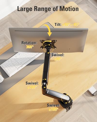 Single Monitor Mount, Gas Spring Monitor Arm for 17-32 Inch Computer Screens, Adjustable Monitors Stand for Desk, 75x75/100x100mm VESA Mount, with Clamp and Grommet Base, Holds 4.4-17.6lbs