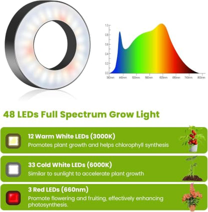 Grow Lights for Indoor Plants, Full Spectrum Halo Grow Light with Base - size: 1Pack