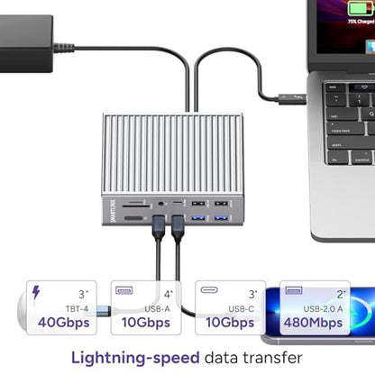 Thunderbolt 4 Dock – 21-Ports Laptop Docking Station Dual Monitor 90W–USB-C
