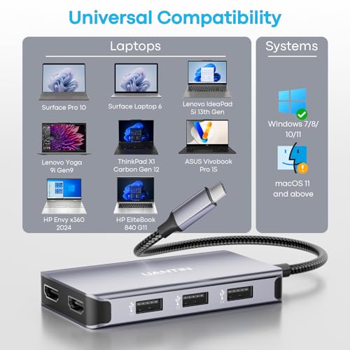 UANTIN 6-in-1 USB C Hub, Type C to Dual HDMI Adapter 4K@60Hz