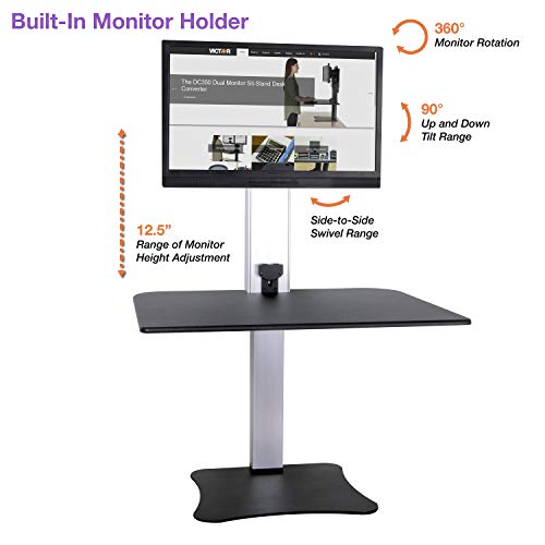Victor High Rise Electric Sit-Stand Standing Desk Converter with Single Monitor Stand - Height Adjustable Office Desk Workstation for Home, 28" x 23" Work Surface, Black - size: Single Monitor