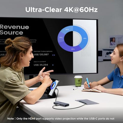 UGREEN Revodok Pro USB C Hub for Laptop 8 in 1 MacBook 4K 60Hz HDMI - size: USB C
