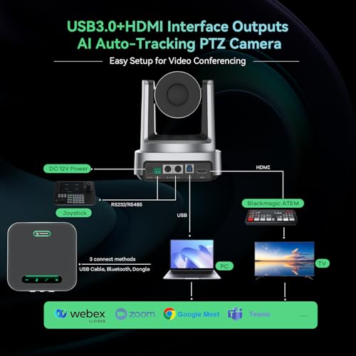 4K Conference Room Camera System, AI Auto-Tracking 4K PTZ Camera 3x Optical Zoom 92° Wide-Angle and Bluetooth Speakerphone 16.4FT Voice Pickup for Conferencing Worship Church Education Medical - color: Grey