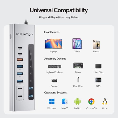 Powered USB C Hub 11-in-1 USB Hub with 2 * 24/45W Type-C PD Charging Ports | PULWTOP USB Powered Hub with SD/TF, 2*USB-C 10Gbps, 4*USB-A 5/10Gbps (72W DC Adapter Included) Not Support Video