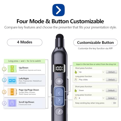 N21 Bluetooth Presentation Clicker for PowerPoint with Retractable Pointer | ①Laser Pointer②Telescopic touch pen③Countdown timer, vibration alert ④Customizable Button ⑤Rechargeable;battery level display - color: Black - Green Pointer