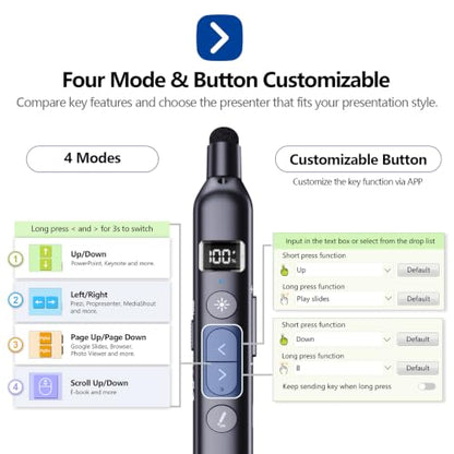 N21 Bluetooth Presentation Clicker for PowerPoint with Retractable Pointer | ①Laser Pointer②Telescopic touch pen③Countdown timer, vibration alert ④Customizable Button ⑤Rechargeable;battery level display - color: Black - Green Pointer