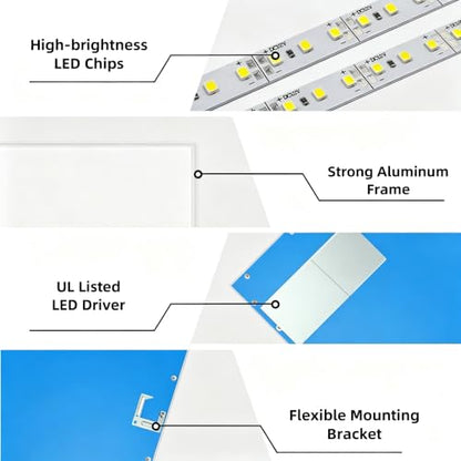 2x4 LED Flat Panel Light 7800LM 5000K 0-10V Dimmable ETL Listed 8 Pack